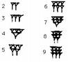 babylonian numbers